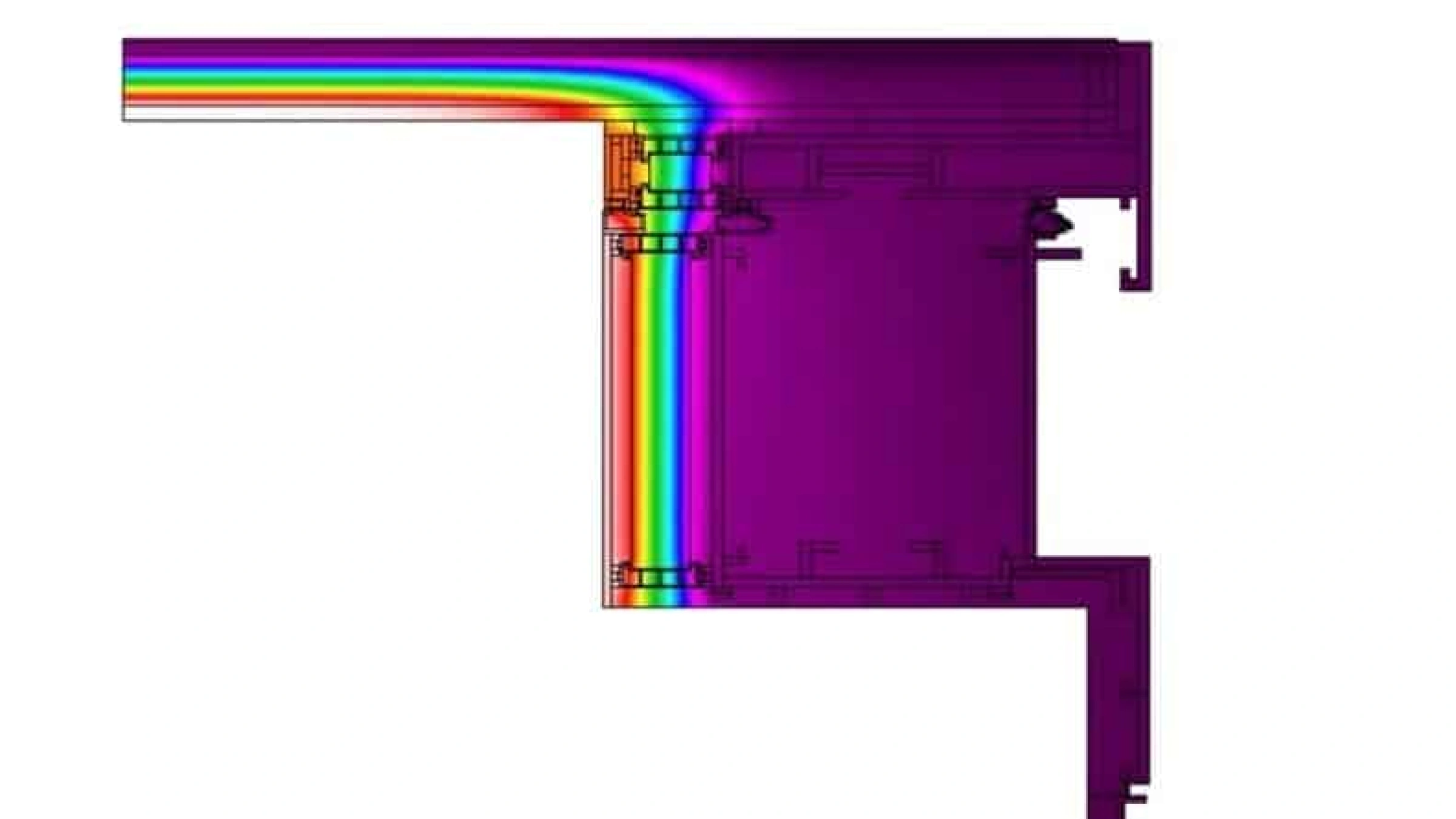 Shows a thermal representation